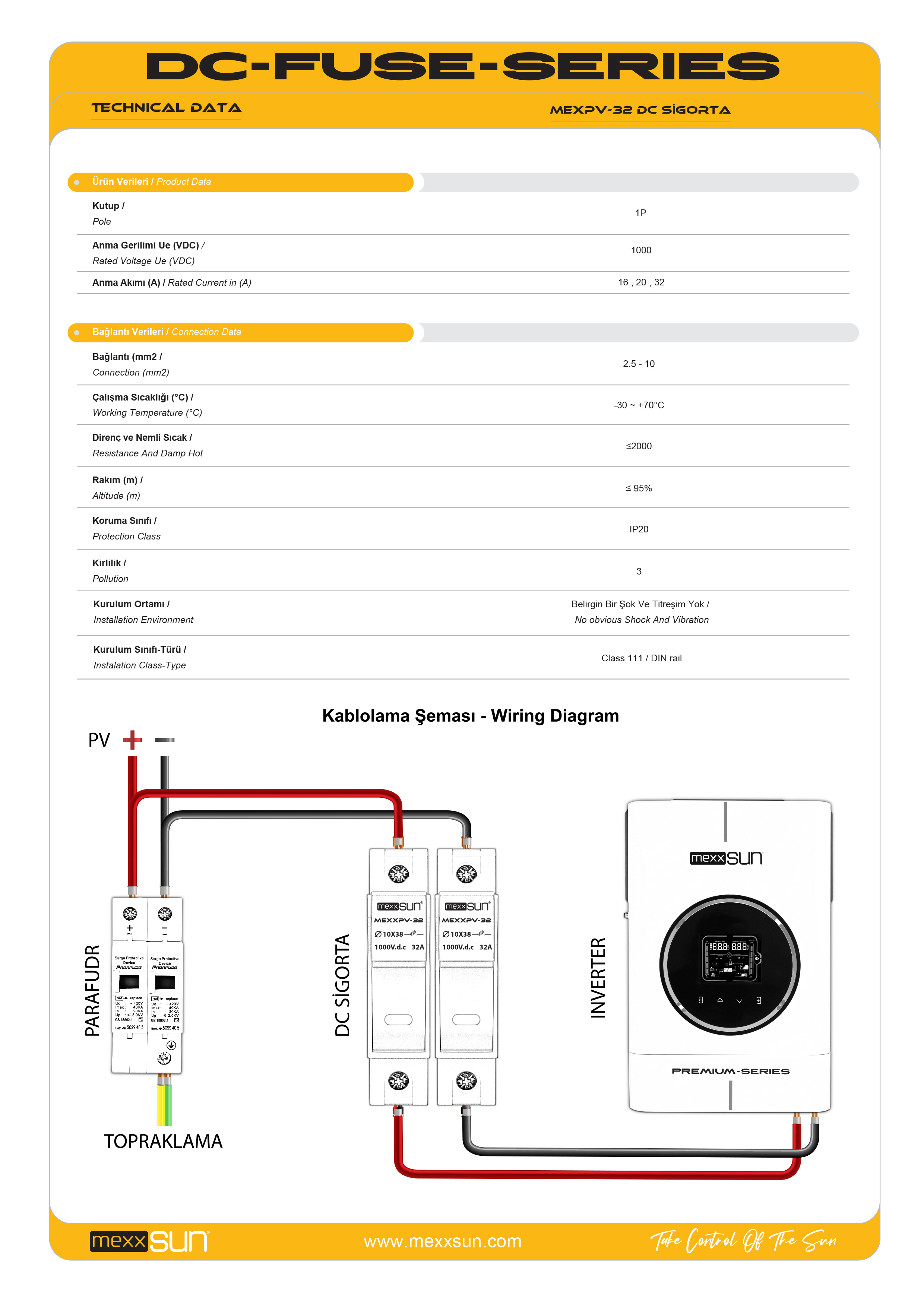 DC Sigorta + Sigorta Yuvası (32A 1000V) - 12 adet teknik özellik tablosu 2
