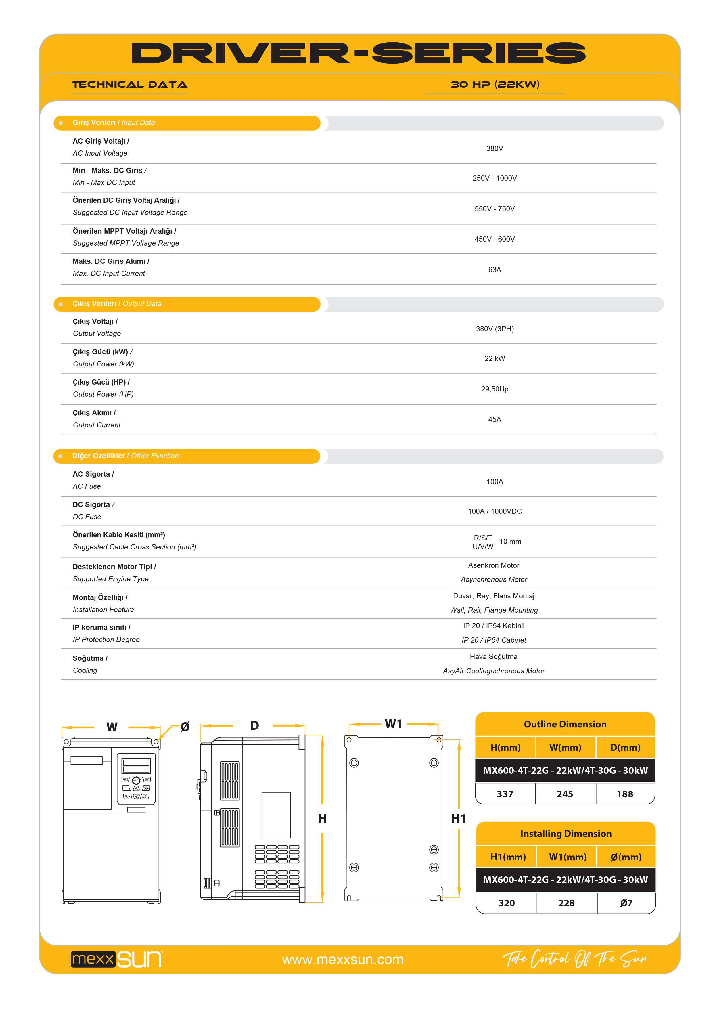 30Hp (22 kW) (1000VDC) Solar Pompa Sürücüsü teknik özellik tablosu 2