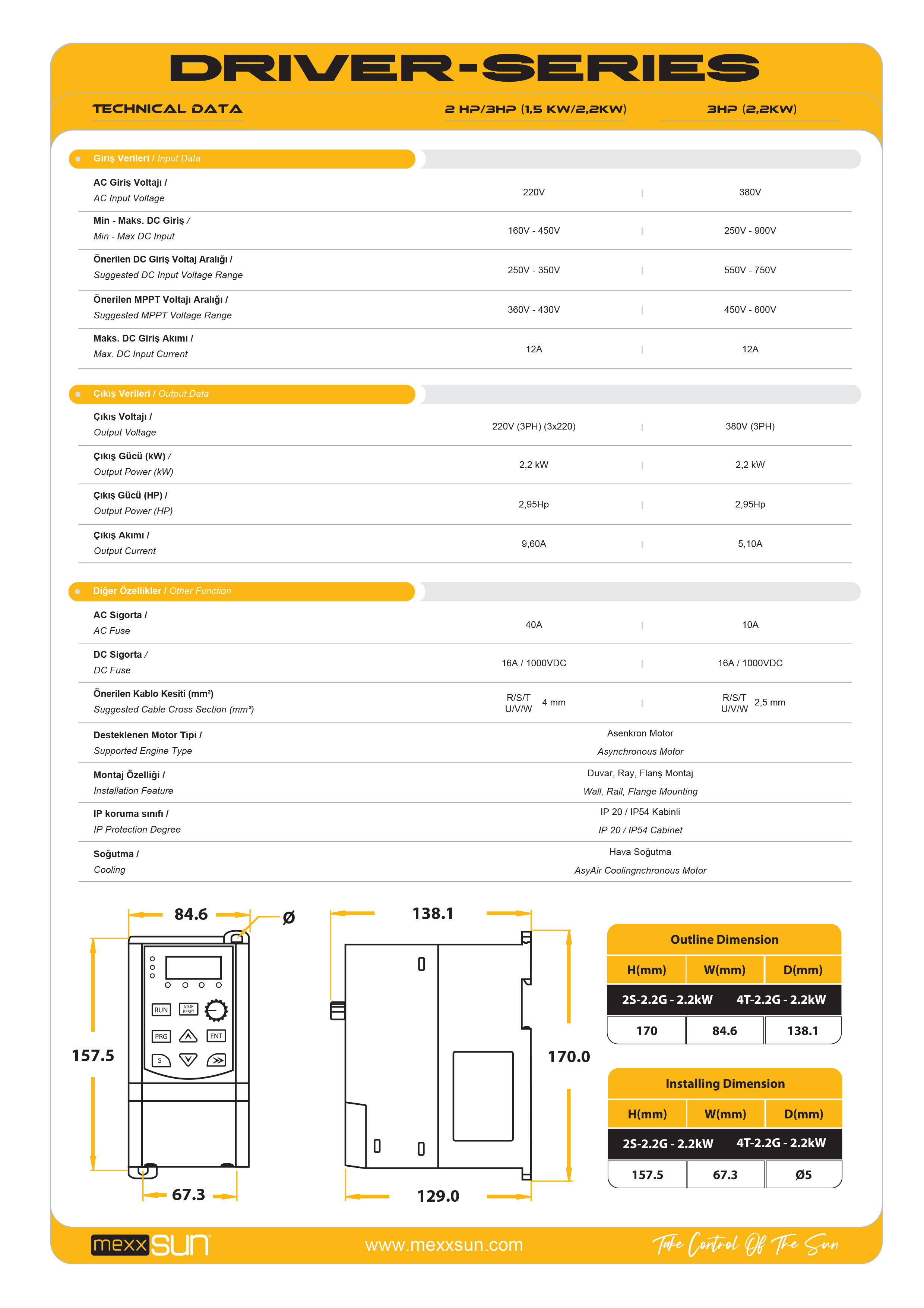 3Hp (2,2 kW) Solar Pompa Sürücüsü (Trifaze) teknik özellik tablosu 2